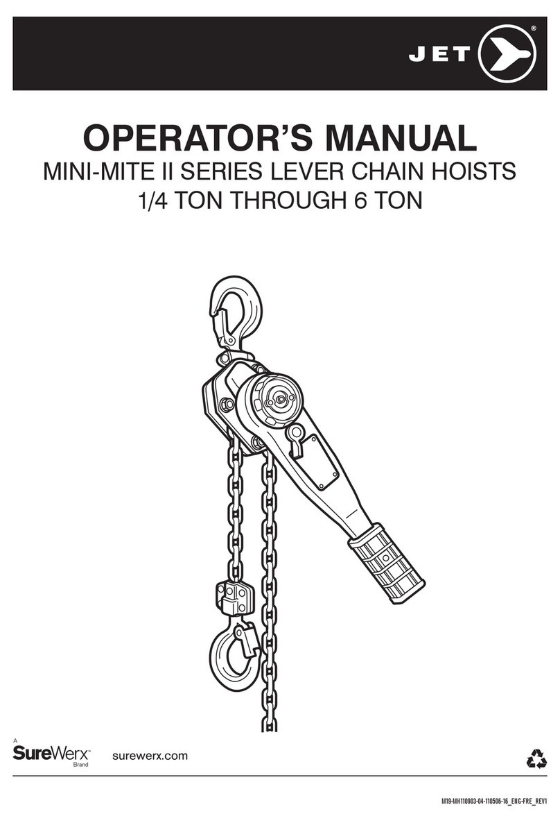 Surewerx JET MINI-MITE II Series Operator's manual