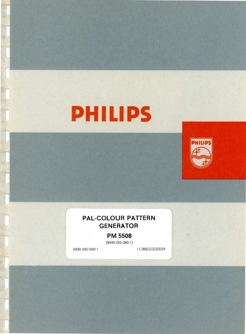 Philips PM 5508 User manual Philips PM 5508 User manual