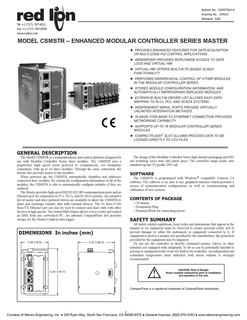 red lion CSMSTR User manual
