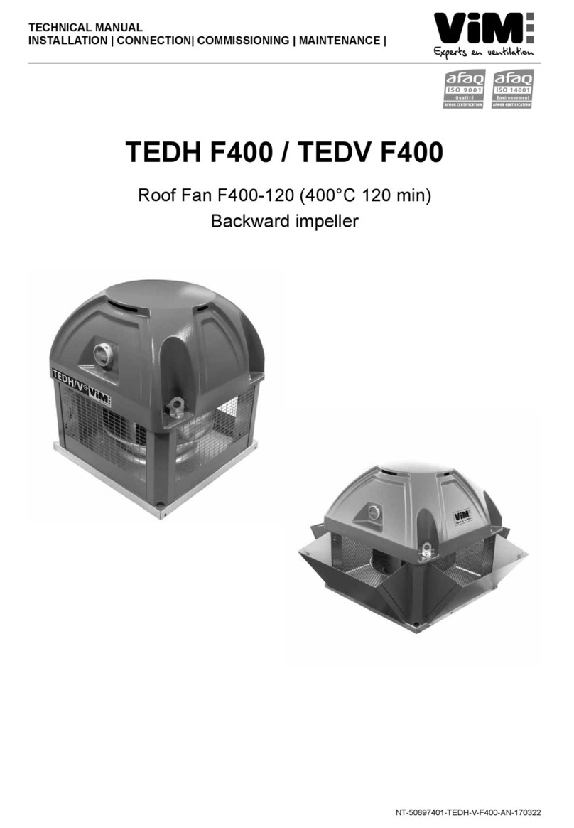 ViM TEDH F400 User manual