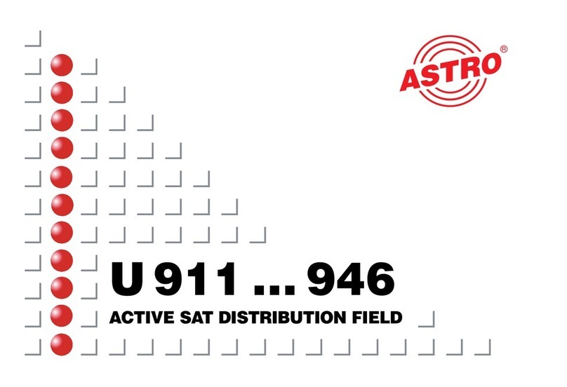 ASTRO U-911 User manual ASTRO U-911 User manual