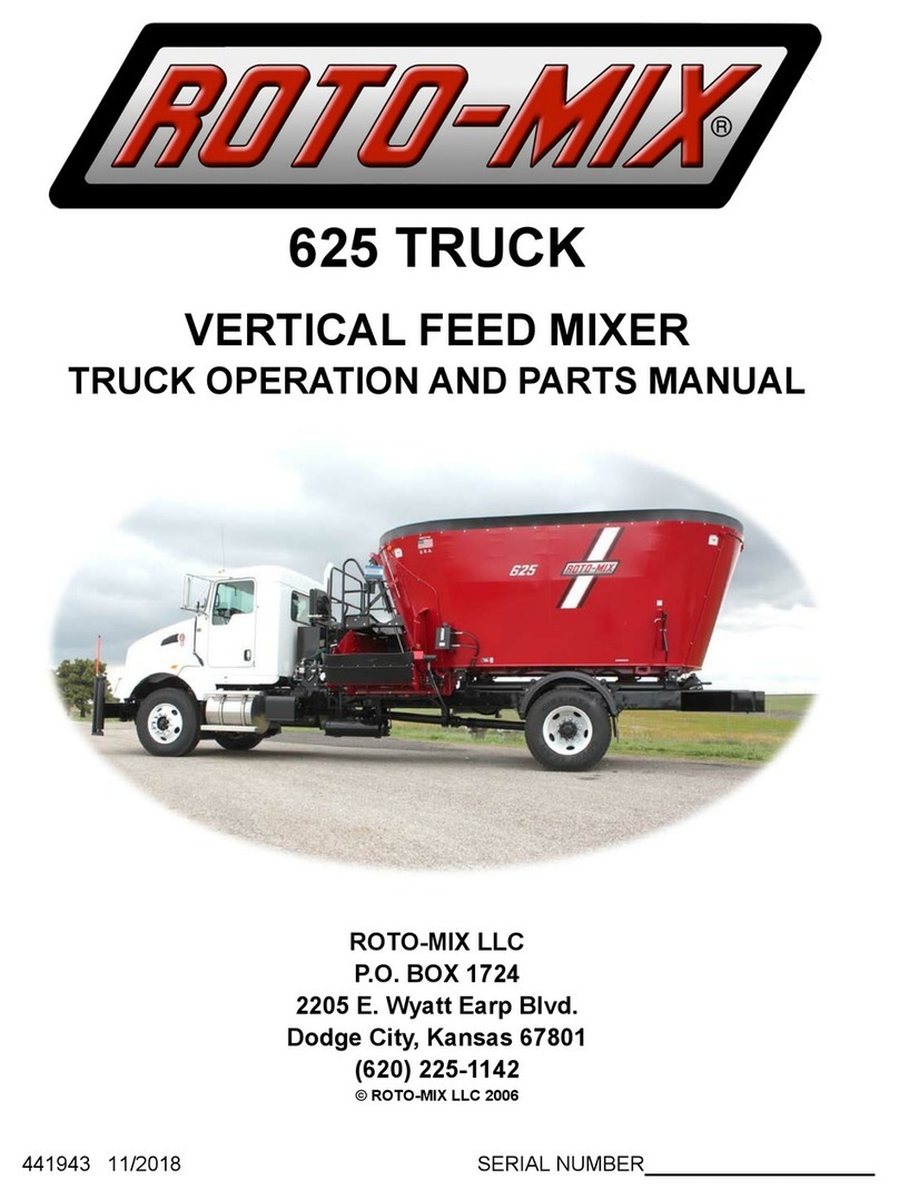 Roto-Mix 625 Operation and parts manual