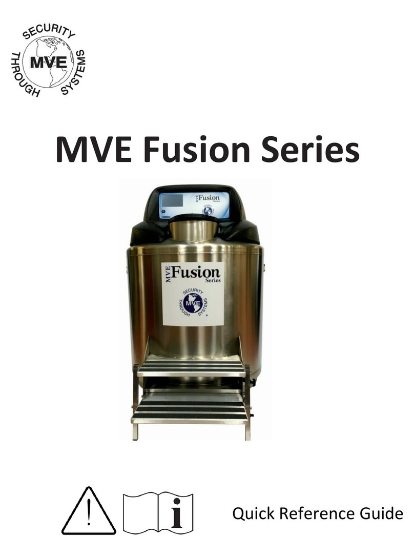 MVE Fusion Series Quick reference guide