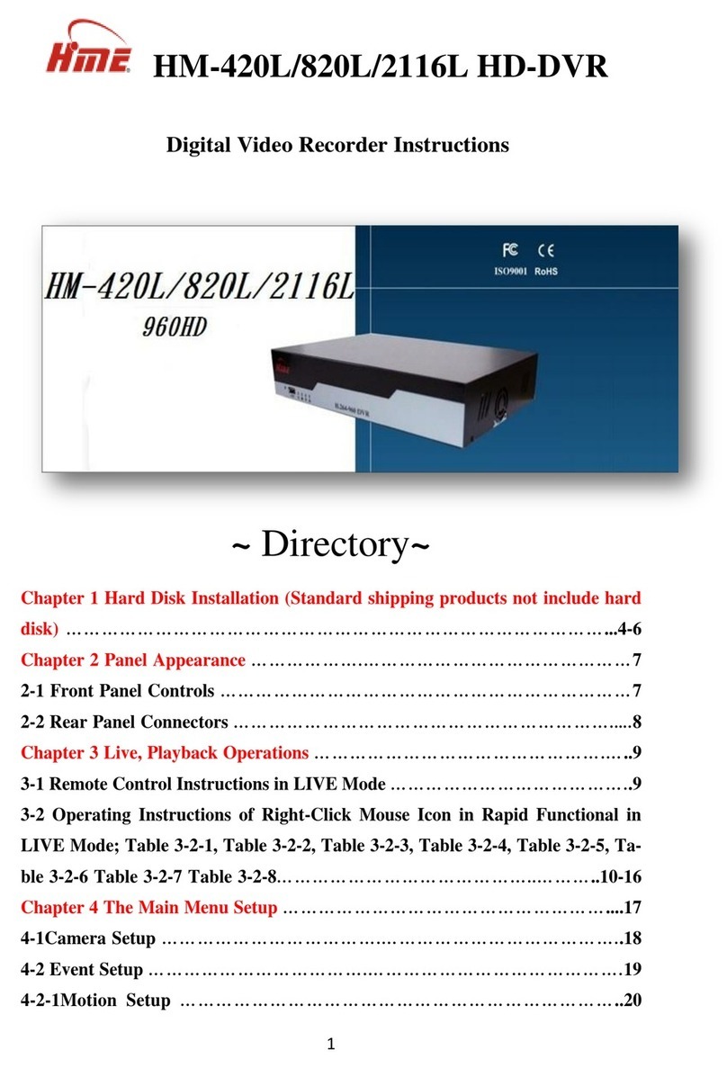 HME HM-420L User manual