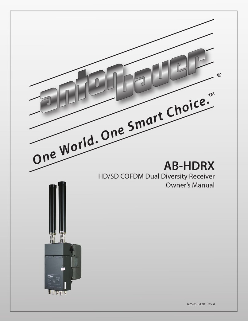 Anton/Bauer One World. One Smart Choise AB-HDRX User manual
