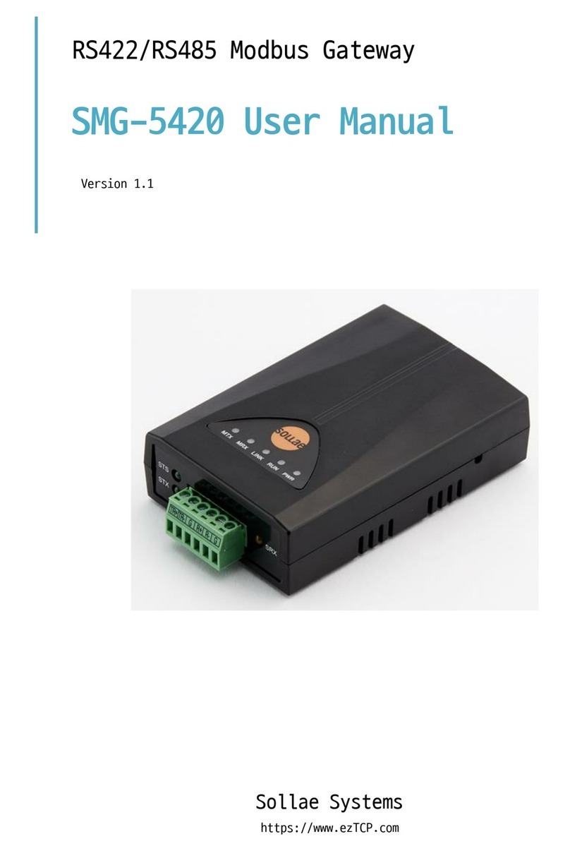Sollae Systems SMG-5420 user manual Sollae Systems SMG-5420 user manual