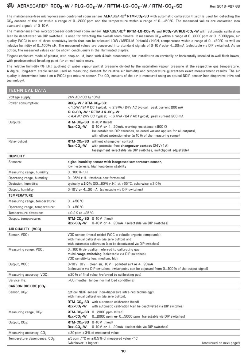 S+S Regeltechnik AERASGARD RCO2-W manual