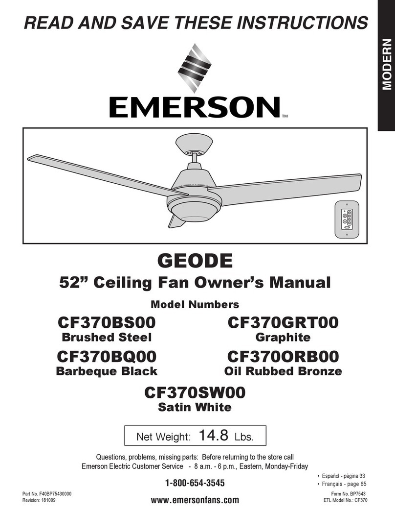 Emerson CF370BS00 User manual