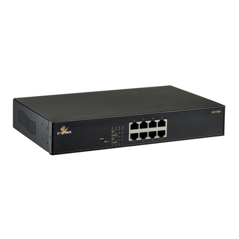 EtherWAN EX17908 Series User manual EtherWAN EX17908 Series User manual