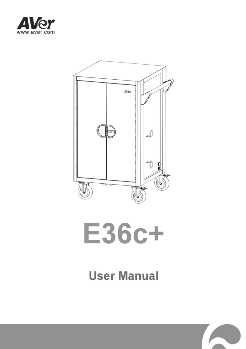 AVer E36c+ User manual