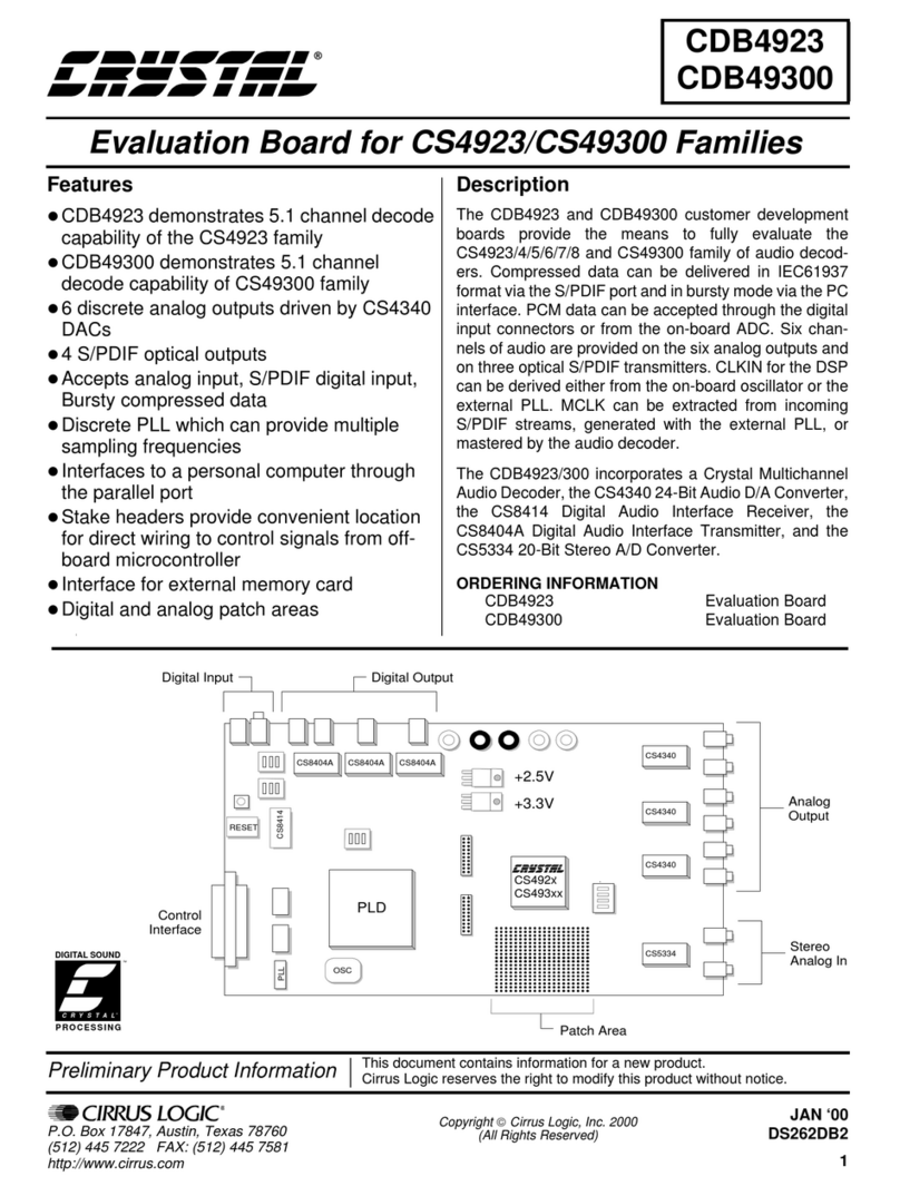 Cirrus Logic CS492 Series User manual