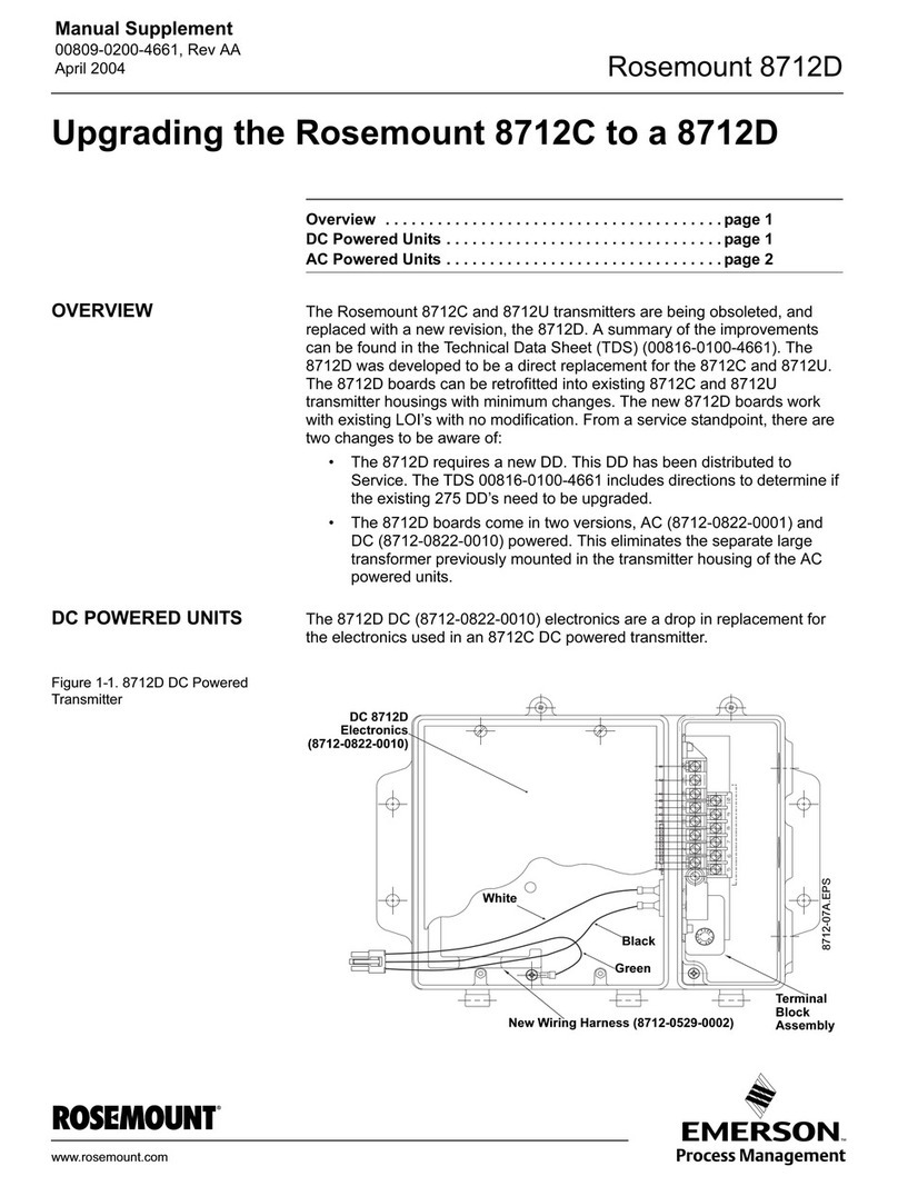 Emerson Rosemount 8712C Manual supplement