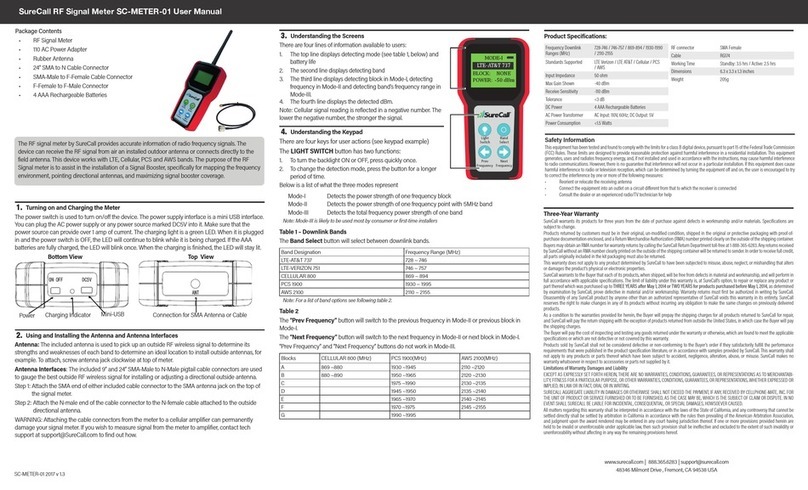 SureCall SC-METER-01 user manual