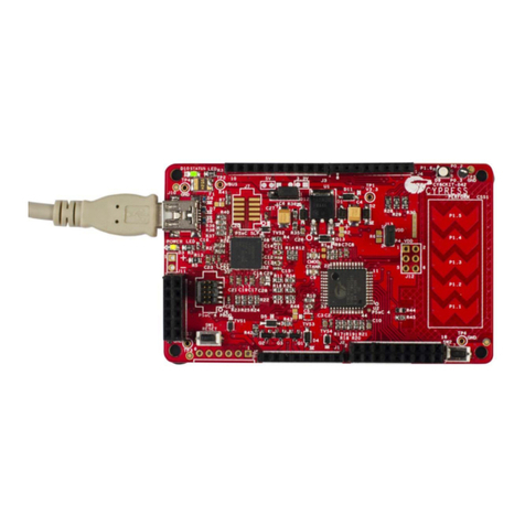 Cypress Semiconductor CY8CKIT-037 User manual