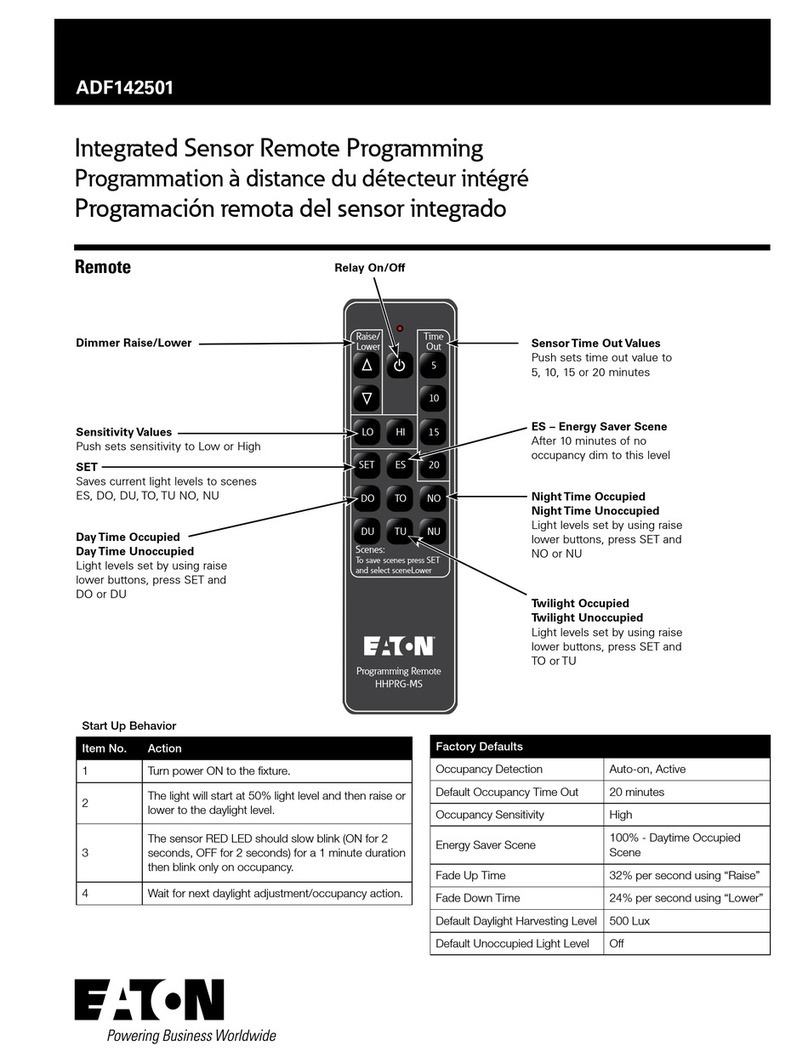 Eaton HHPRG-MS manual