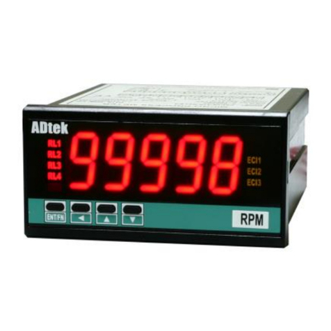 ADTEK CS2-RL Operation manual
