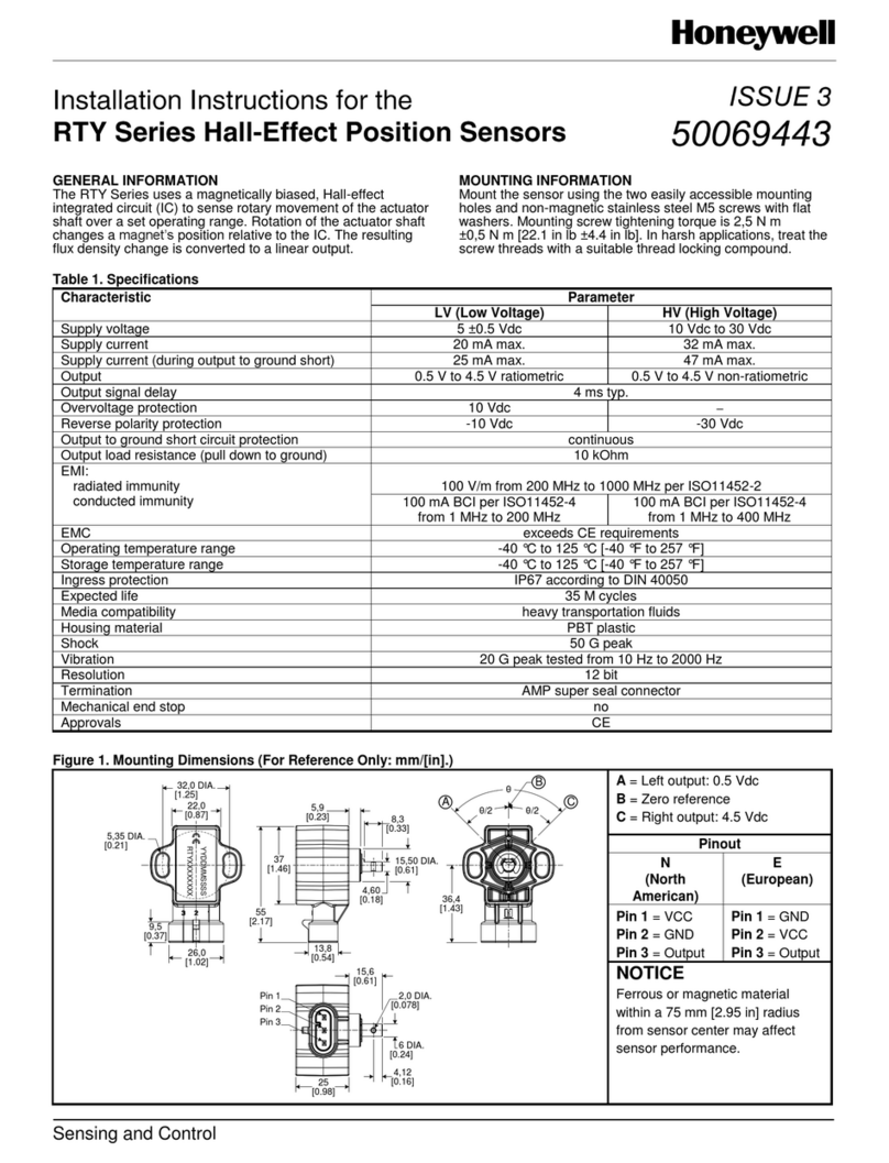 Honeywell RTY Series User manual
