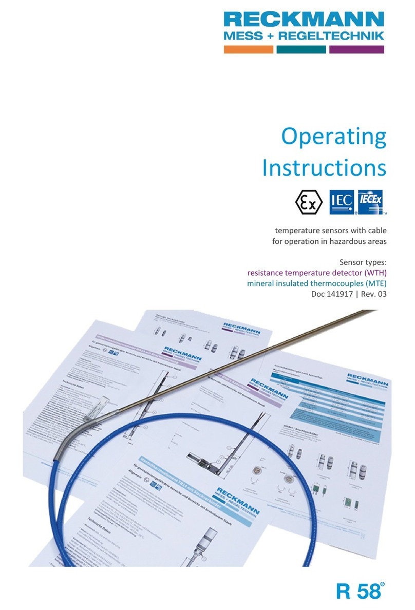 RECKMANN R14 Series User manual