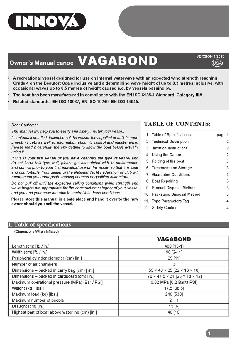 Innova VAGABOND User manual