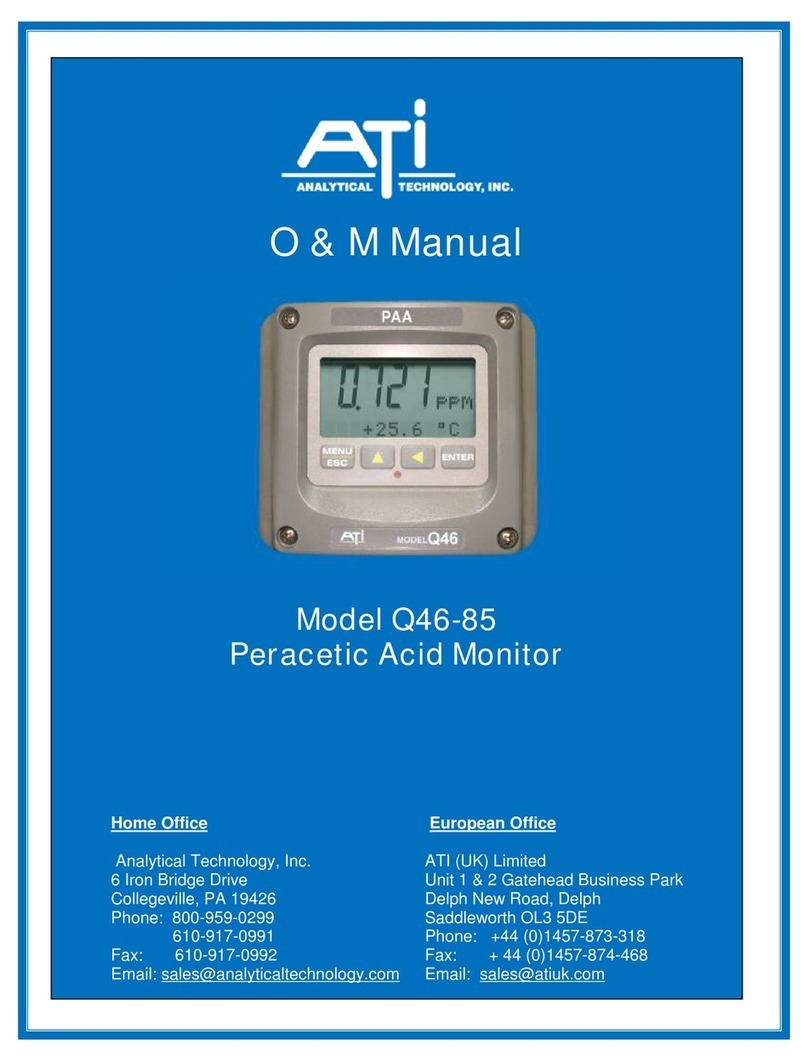ATI Technologies Q46-85 O & M Manual