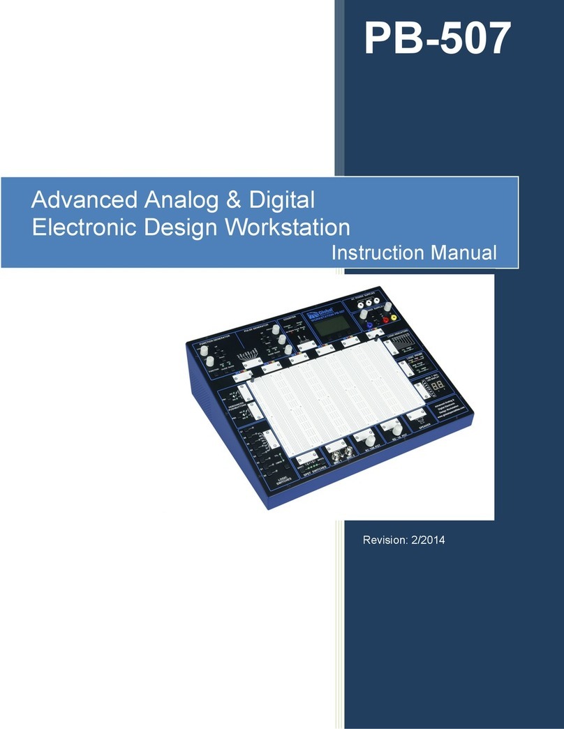 Global Specialties PB-507 User manual