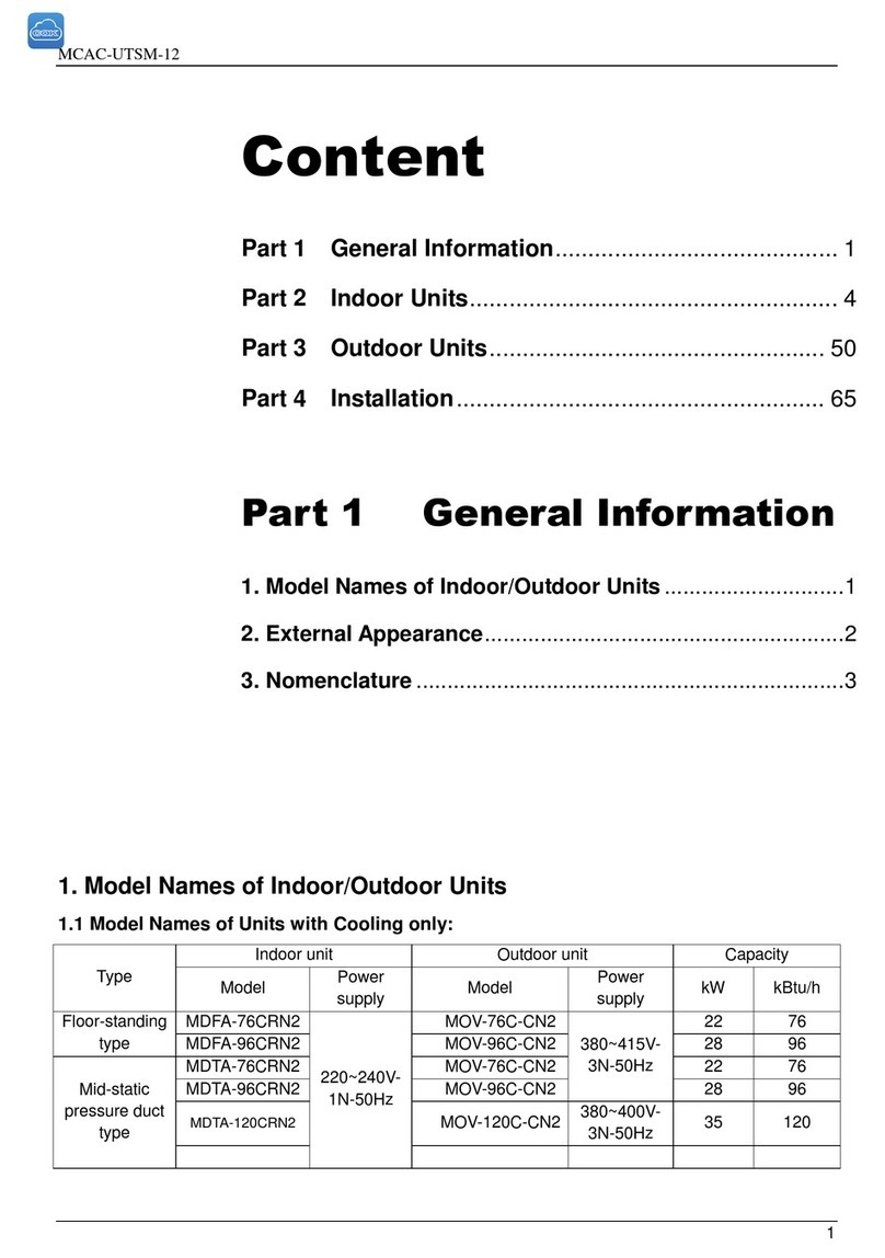 Midea MDTA-76CRN2 User manual Midea MDTA-76CRN2 User manual