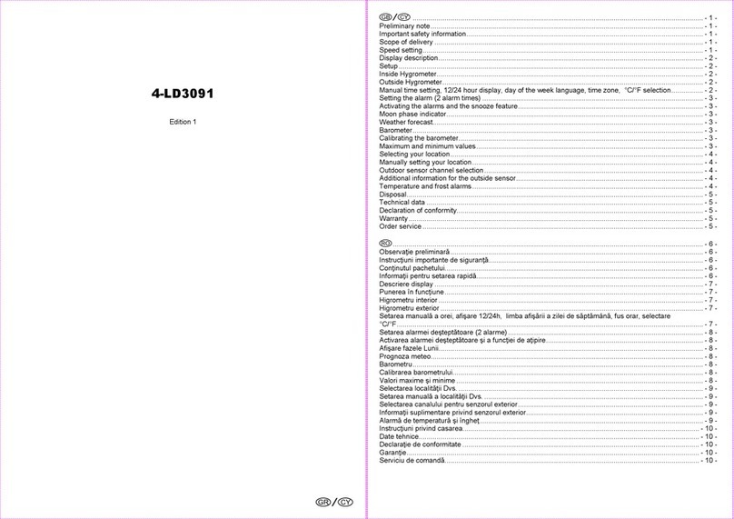 Auriol 4-LD3091 User manual