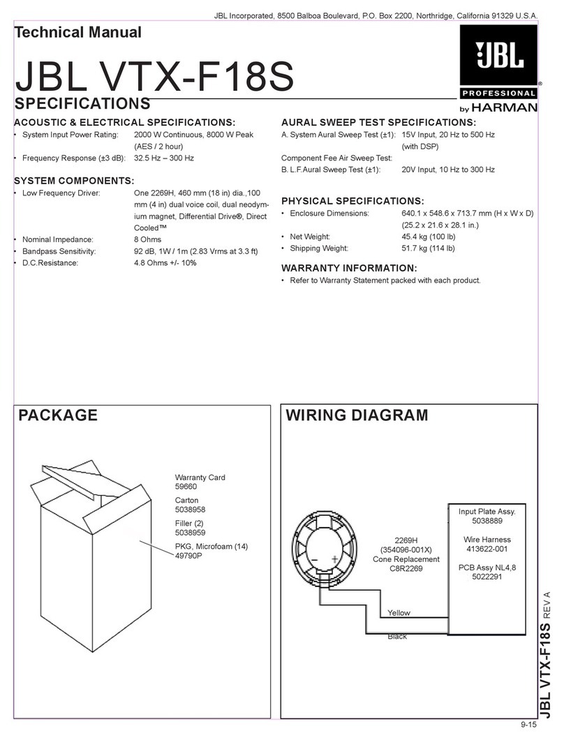 Harman JBL VTX-F18S User manual