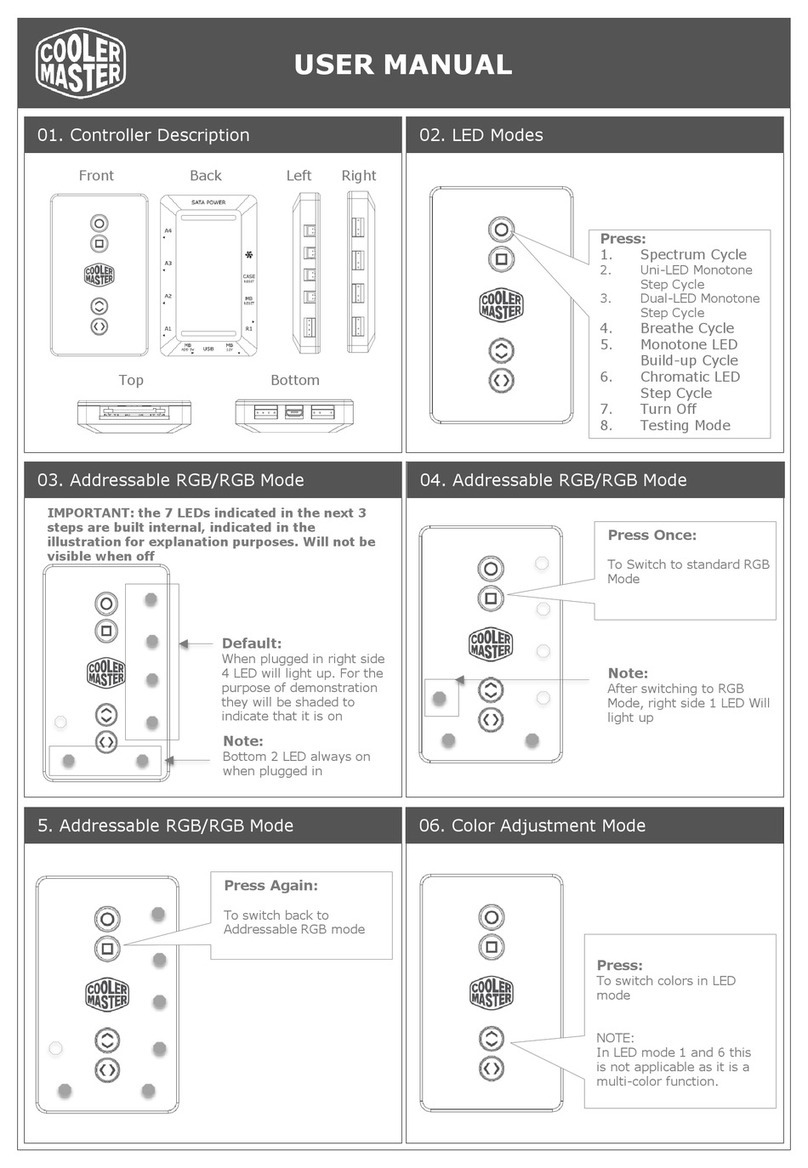 Cooler Master ARGB Controller user manual