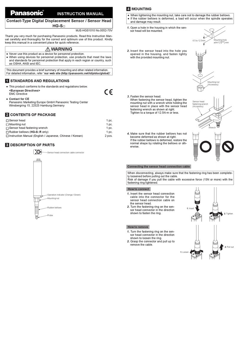 Panasonic HG-S Series User manual