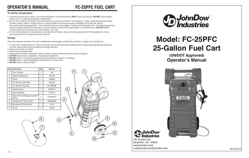 JohnDow Industries FC-25PFC Operator's manual
