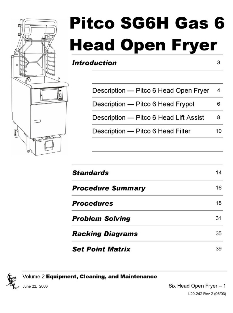Pitco SG6H Configuration guide