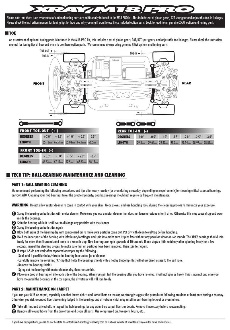 Xray M18 PRO User manual