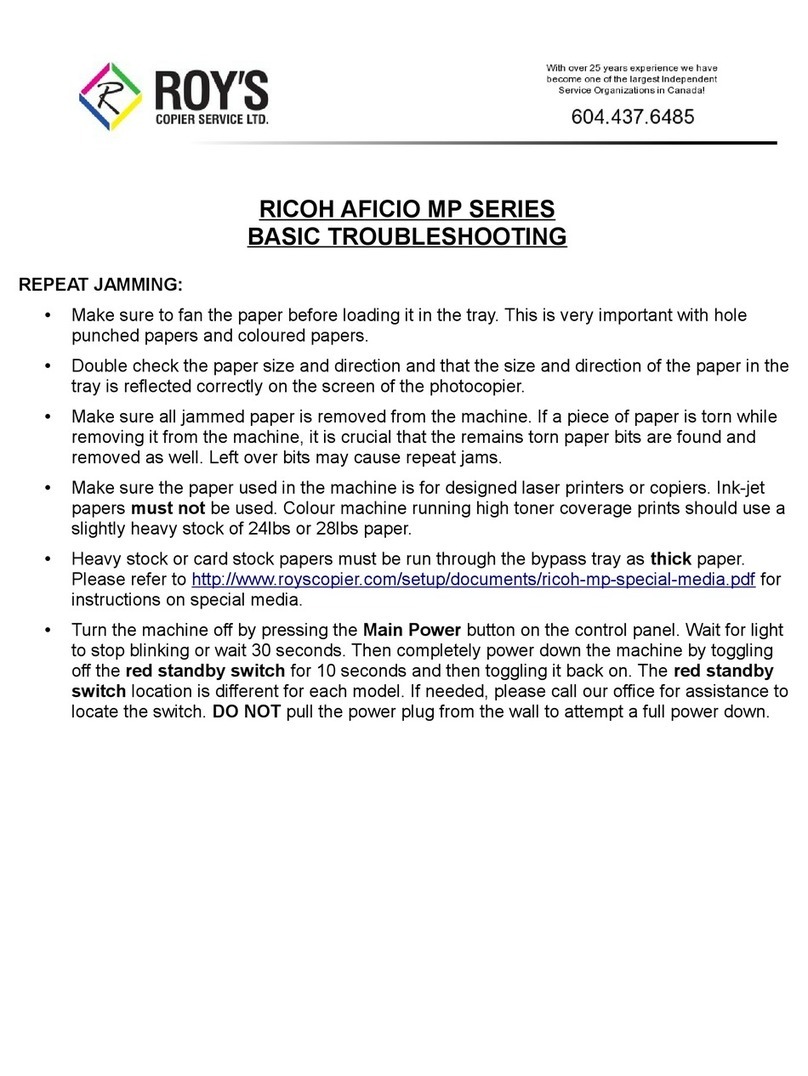 Ricoh AFICIO MP Series Basic Troubleshooting