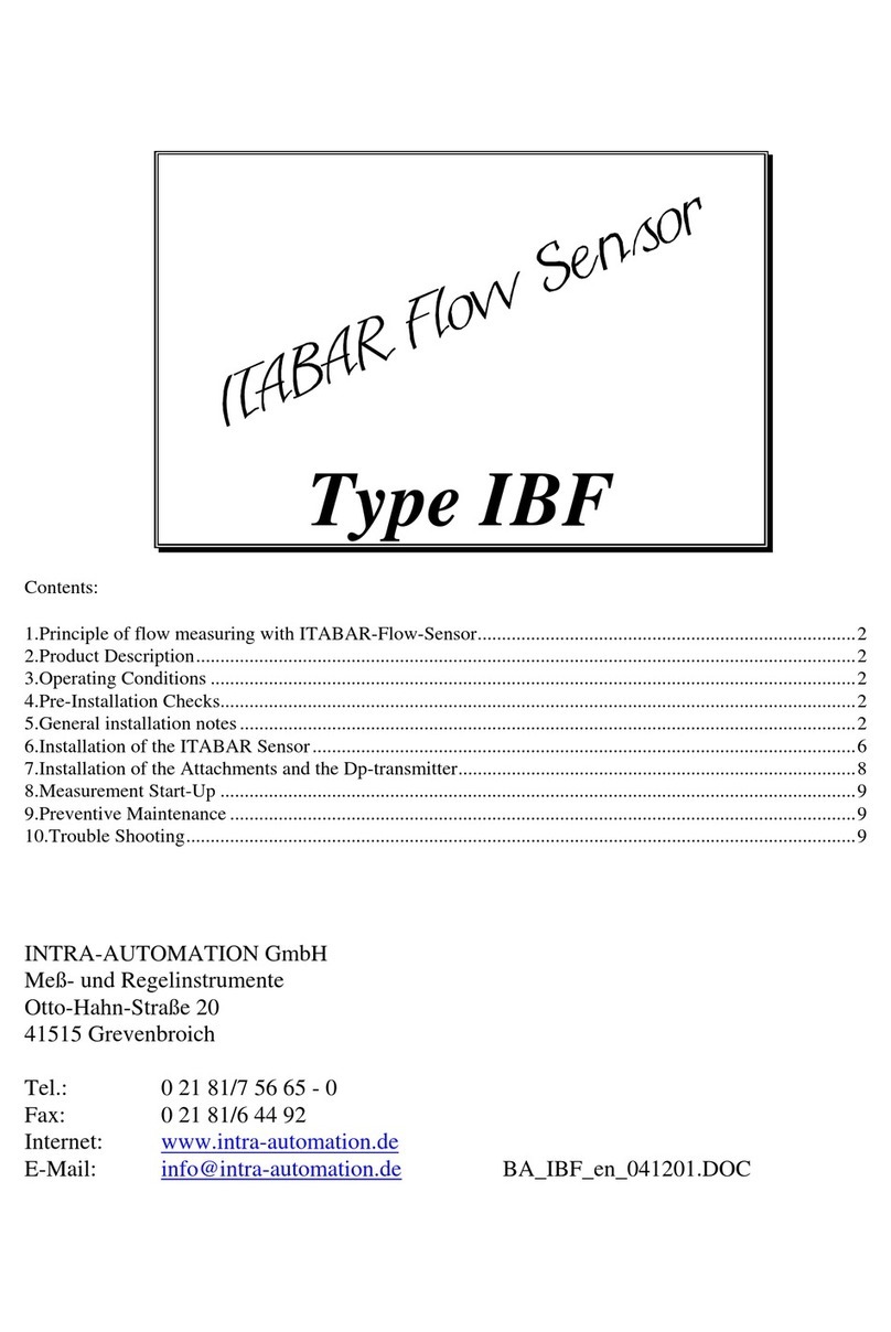 Intra Automation Itabar IBF User manual