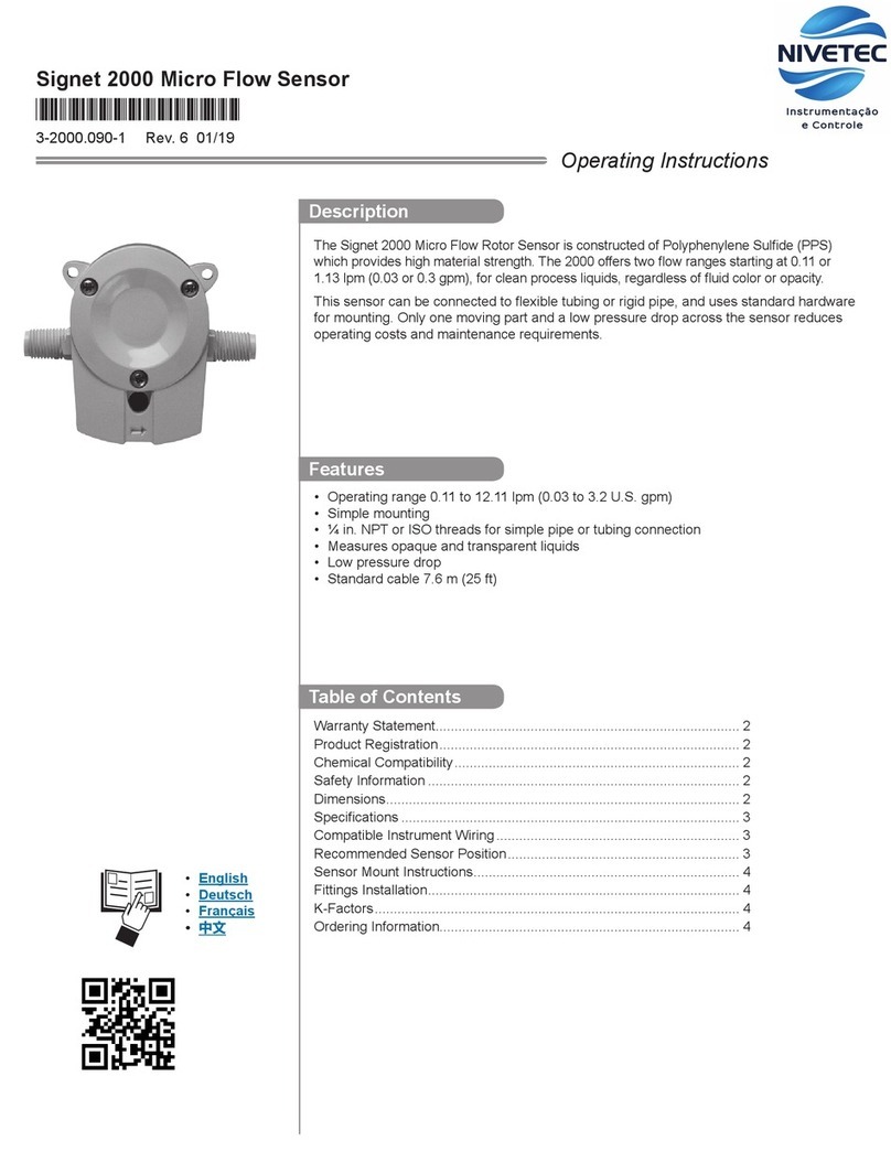 Nivetec Signet 2000 Series operating instructions