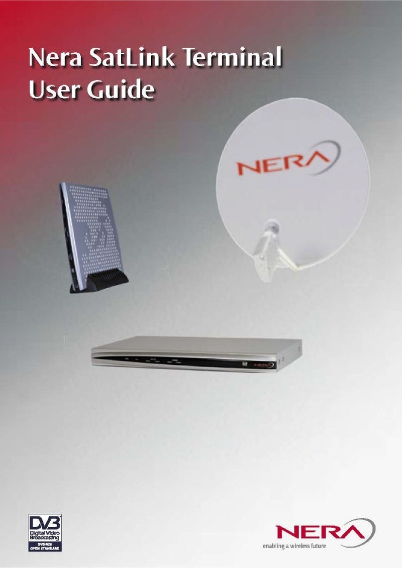 Nera SatLink Series User manual