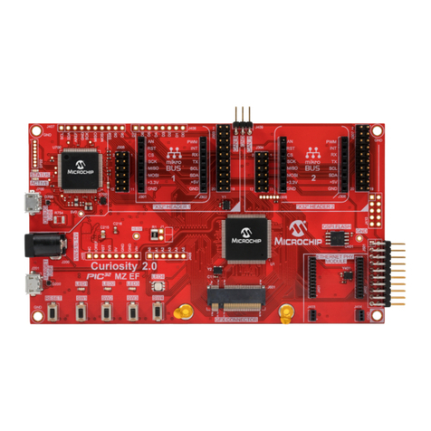 Microchip Technology Curiosity PIC32MZ EF 2.0 user guide