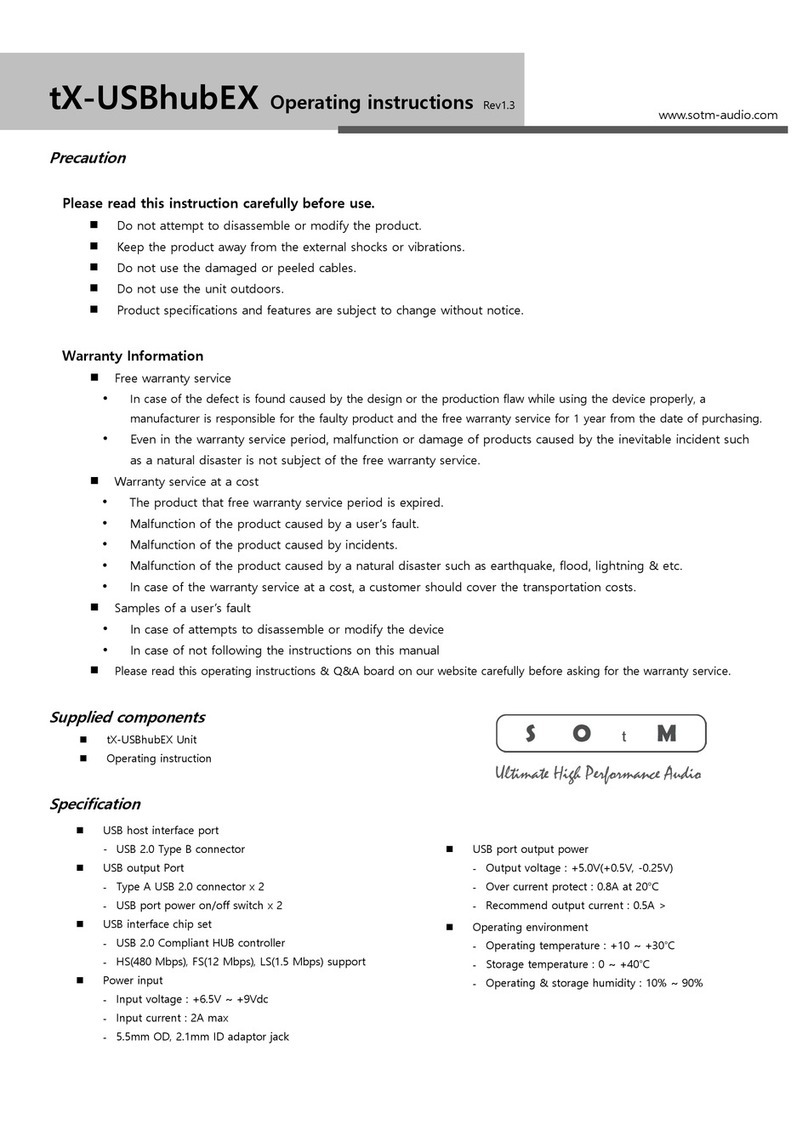 SOtM tX-USBhubEX User manual