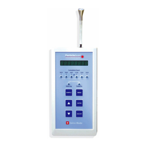 IQAir ParticleScan CR user manual
