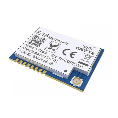 Ebyte E18-MS1PA1-IPX User manual