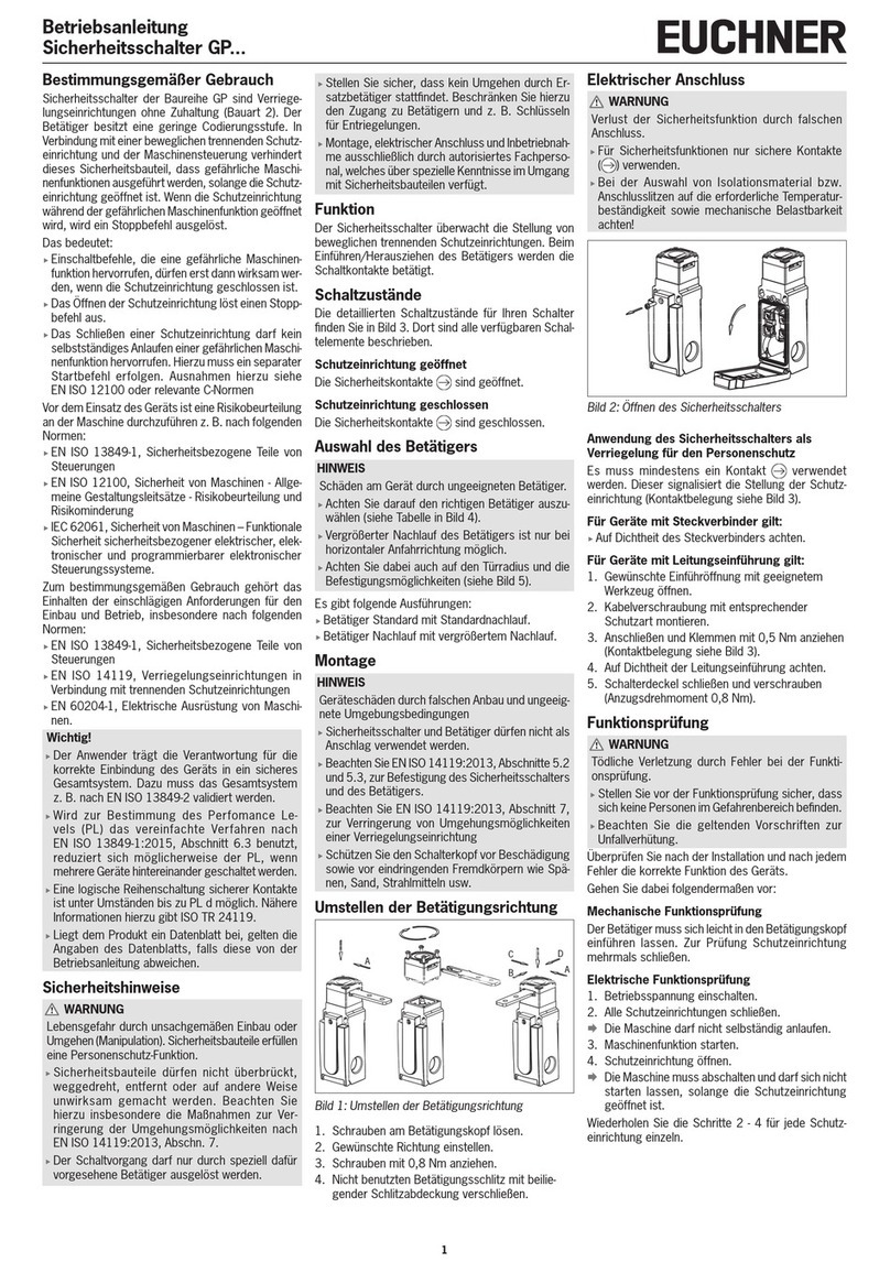 EUCHNER GP Series User manual