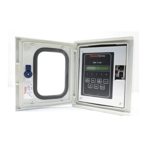 Thermo Ramsey MINI 11-100P Service manual