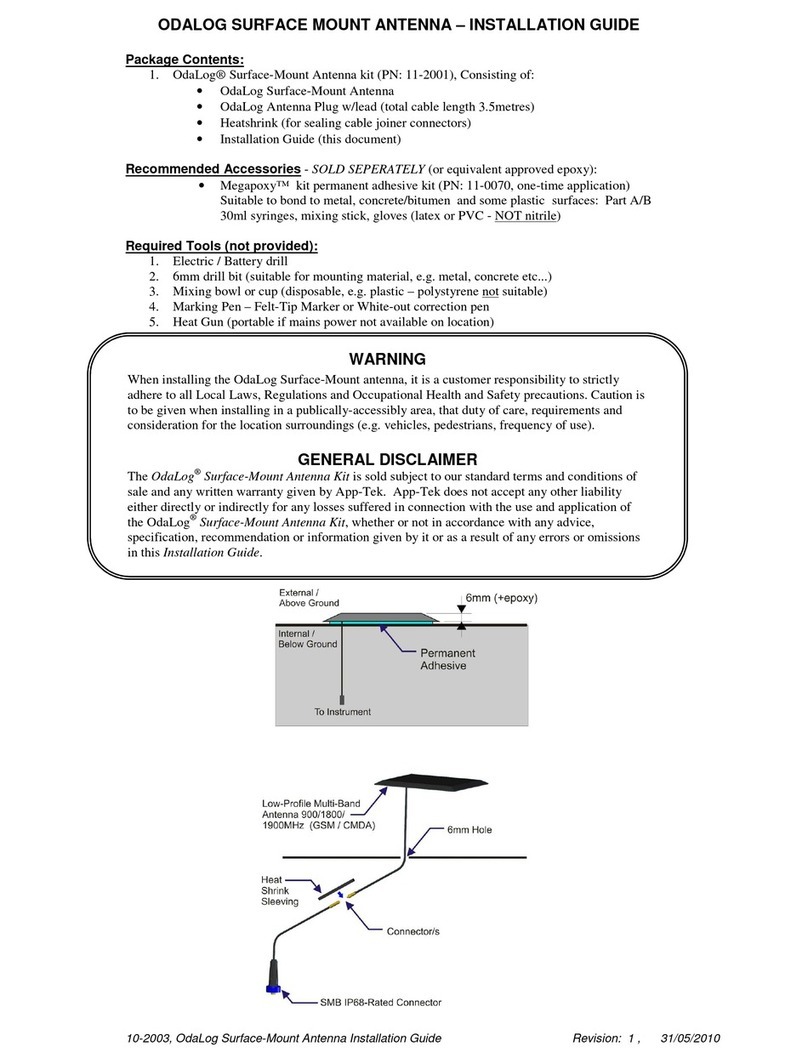 App-Tek OdaLog Surface-Mount Antenna installation guide