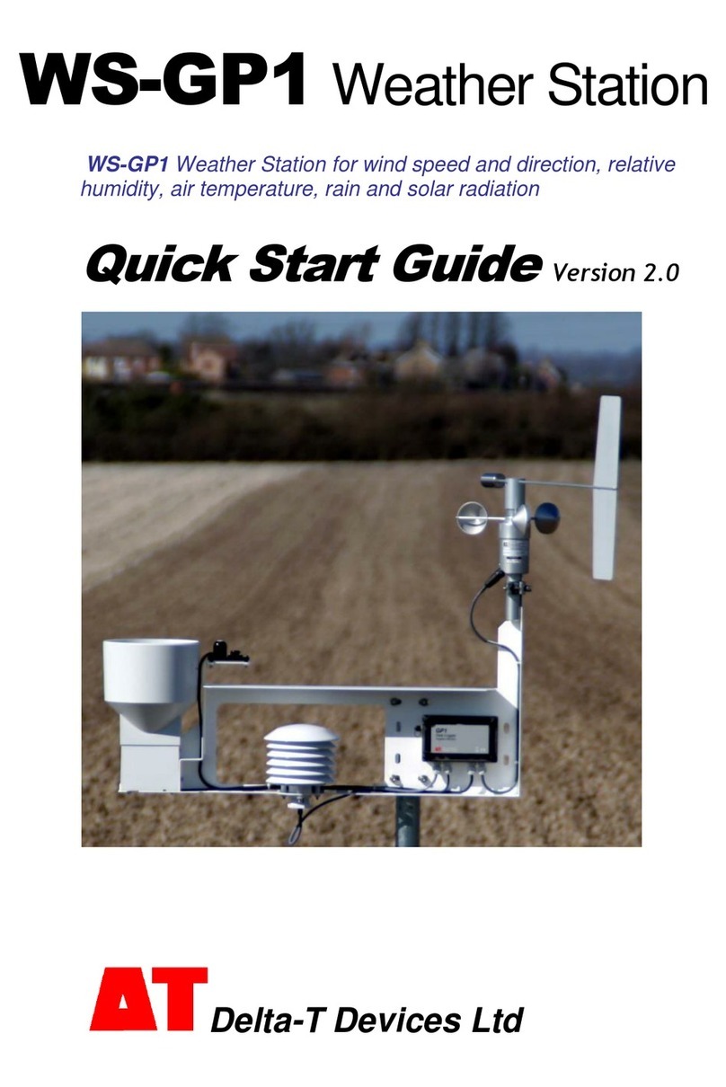 Delta-T Devices WS-GP1 quick start guide