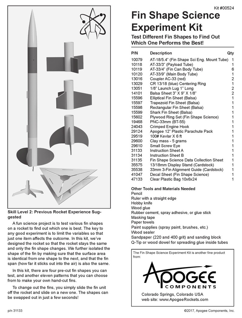 Apogee 00524 manual
