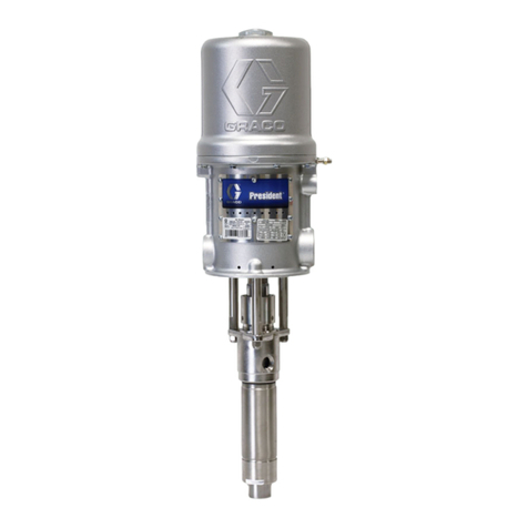 Graco 224348 Operation manual