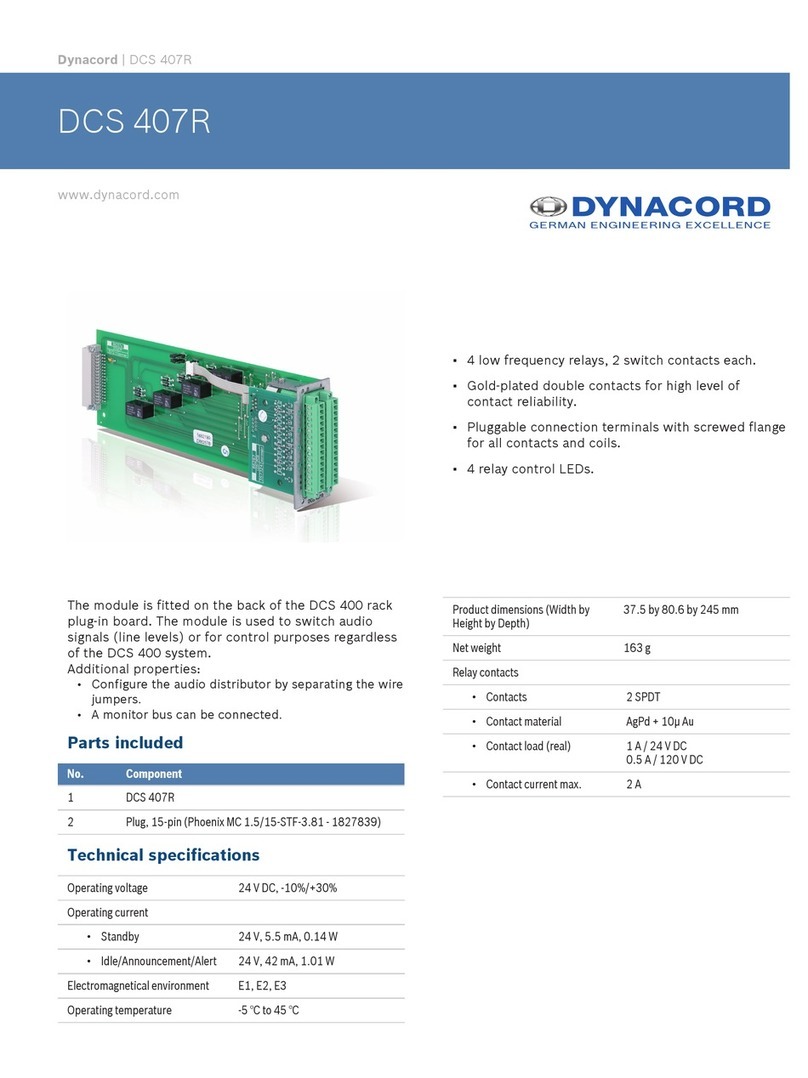 Dynacord DCS 407R datasheet