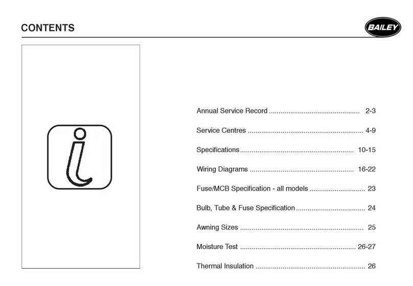 Bailey RANGER 460/4 User manual