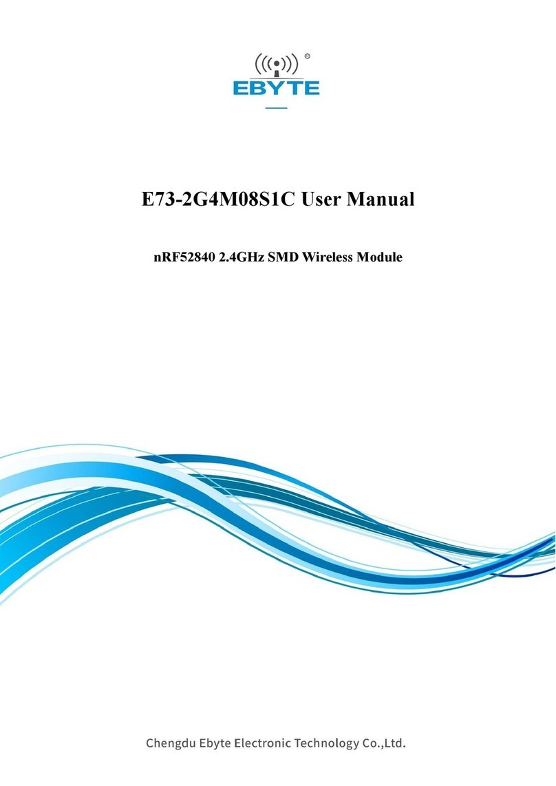 Ebyte E73-2GM08S1C User manual